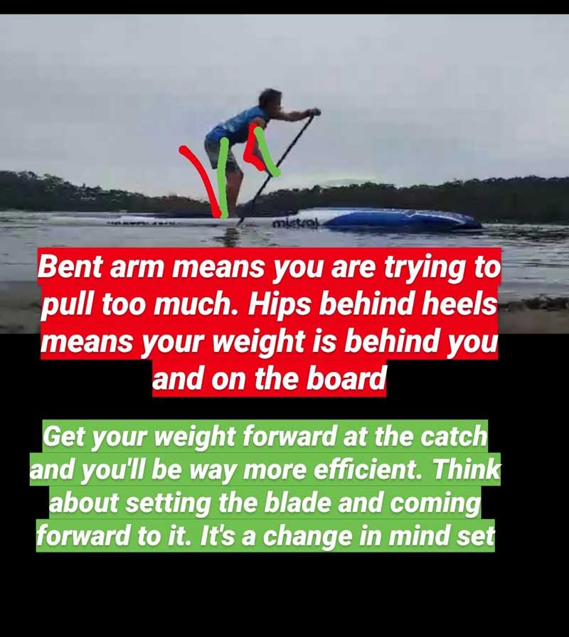 SUP and Foil Technique Analysis